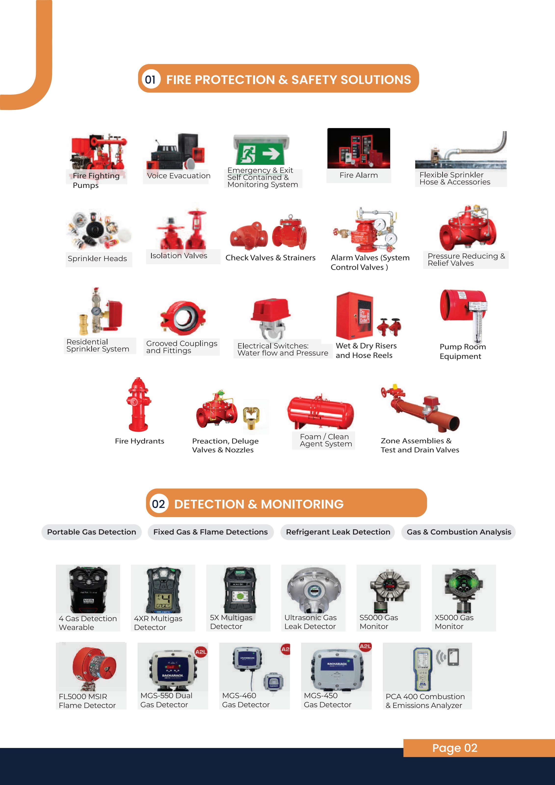 Brochure page 2